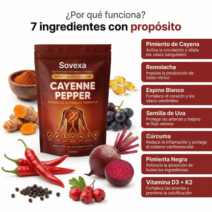 Cayenne Pepper
