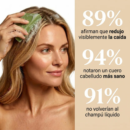 Revitalización capilar