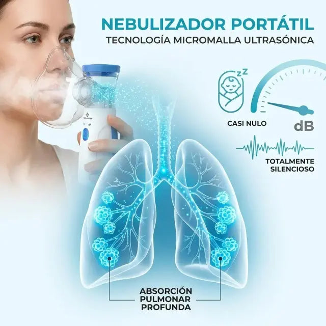 Nebulizador